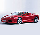 Exotic Cars